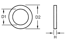 DIn