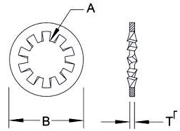 EX1